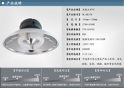 都亮照明 專業批發供應價格實惠、質量可靠的天棚燈